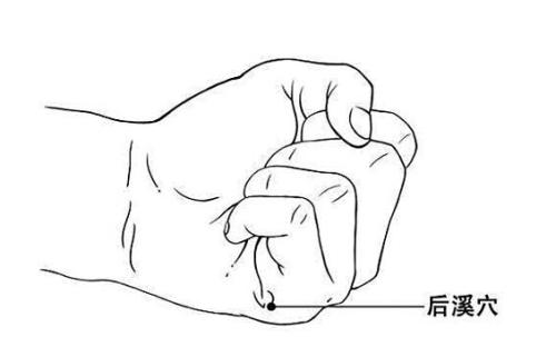 清明時(shí)節(jié)雨紛紛 疏通經(jīng)絡(luò)馬上給身體加分！
