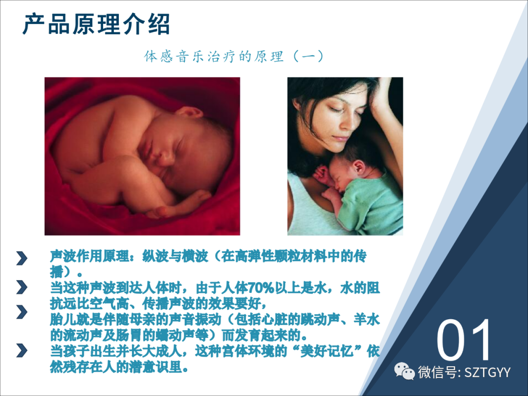 康康復醫(yī)療器械市場，一塊極具發(fā)展?jié)摿Φ耐卣沟兀w感音波系列廣泛應(yīng)用于康復醫(yī)療方面）
