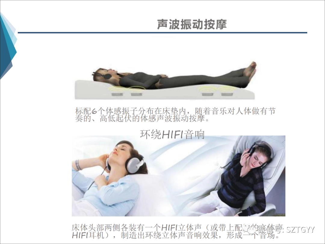 康康復醫(yī)療器械市場，一塊極具發(fā)展?jié)摿Φ耐卣沟兀w感音波系列廣泛應(yīng)用于康復醫(yī)療方面）
