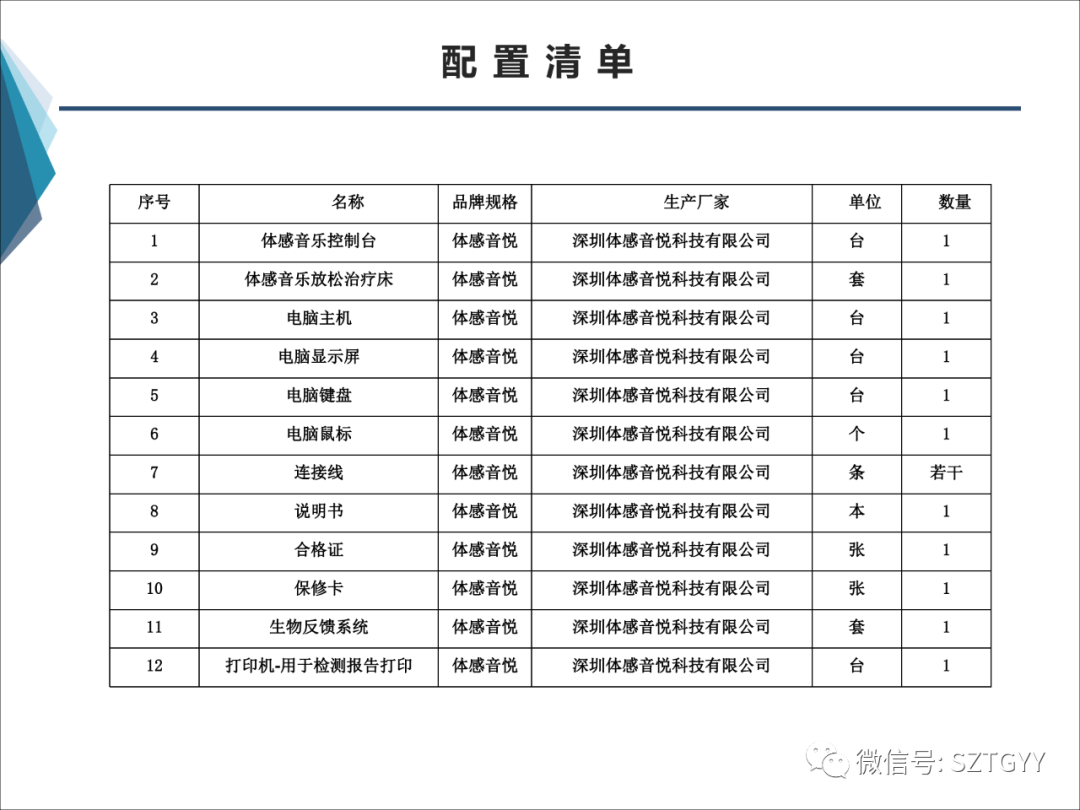 康康復醫(yī)療器械市場，一塊極具發(fā)展?jié)摿Φ耐卣沟兀w感音波系列廣泛應(yīng)用于康復醫(yī)療方面）