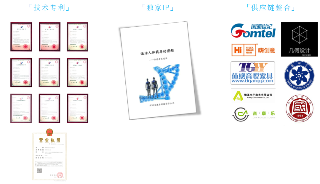 媽媽，這個(gè)母親節(jié)，我想讓你舒服些。