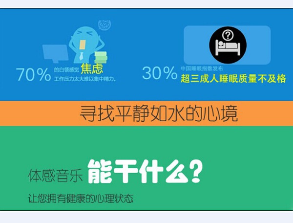 腦神經(jīng)學的音樂治療-體感音樂治療床墊-往往起到想象不到的效果！