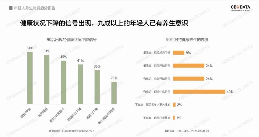被殺死的睡眠自由，音樂能拯救回來？