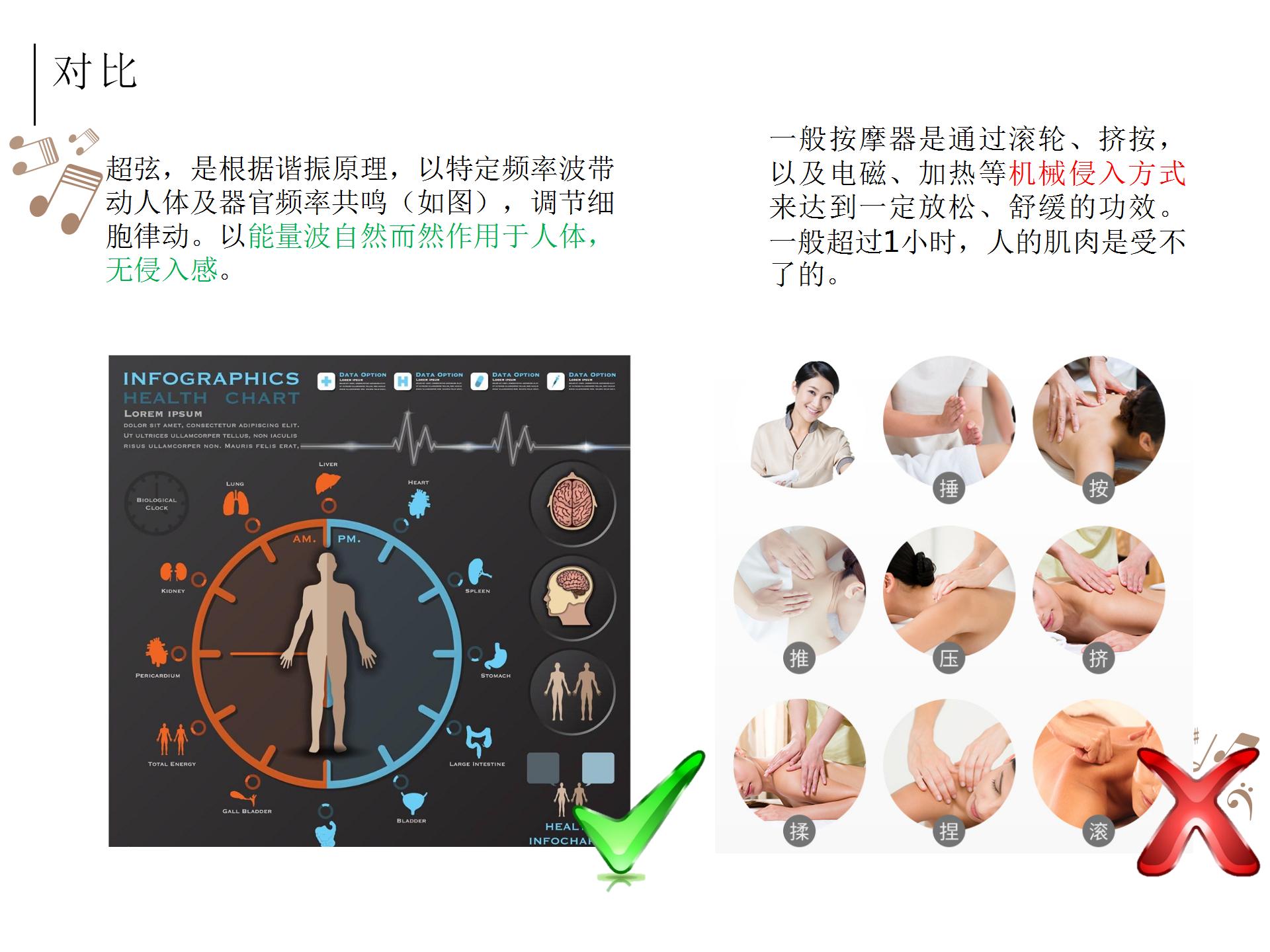 被殺死的睡眠自由，音樂能拯救回來？