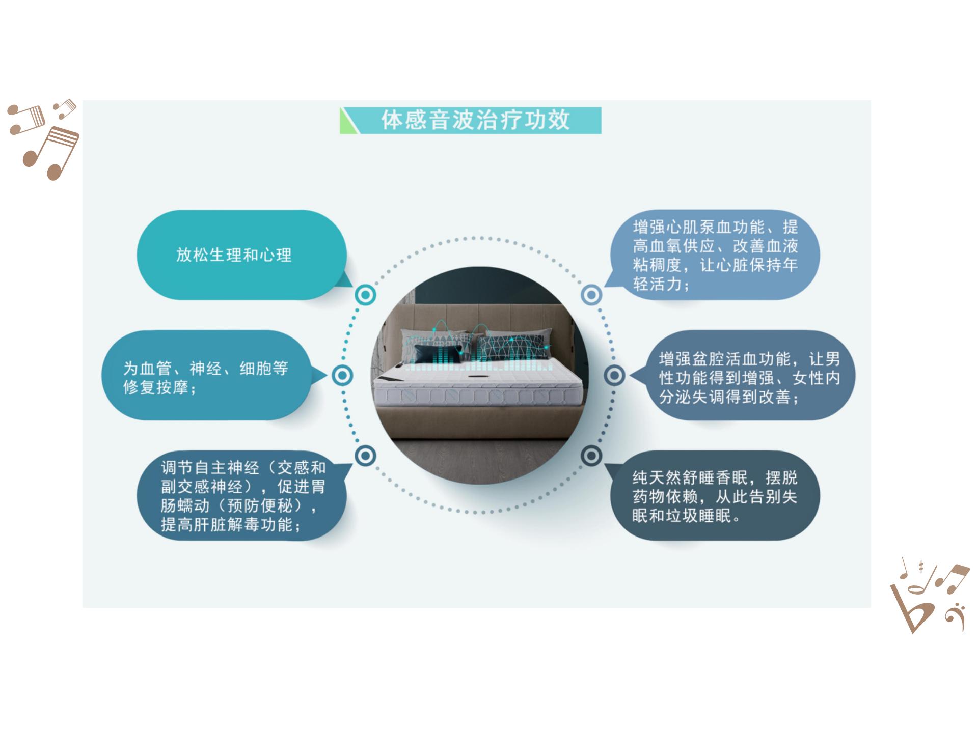 被殺死的睡眠自由，音樂能拯救回來？